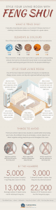 fengshui_infographic_v2