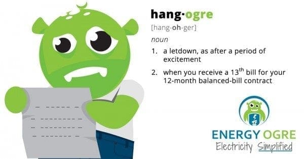 Energy ogre