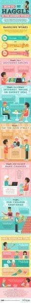 how-to-haggle-in-the-modern-world-dv3-768x7292
