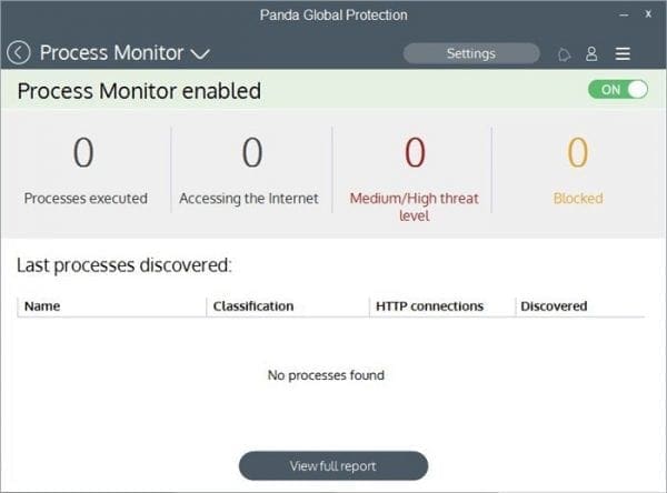 panda-global-protection-process-monitor