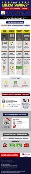 energy-savings-green-HVAC-infographic (1)