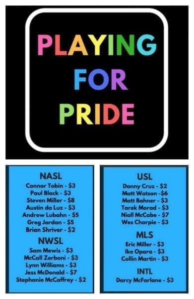 Playing for Pride: Supporting the LGBTQ Community by popular North Carolina blogger Adventures of Frugal Mom