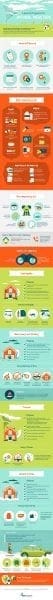 aer-industries-natural-disasters-700px