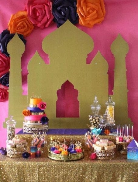 How To Plan A Birthday Party That Your Child Will Love  from North Carolina Lifestyle Blogger Adventures of Frugal Mom