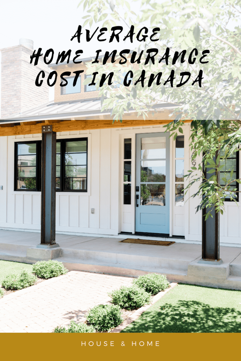 Average Home Insurance Cost in Canada