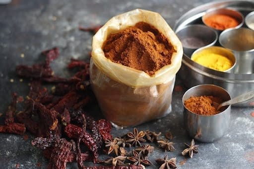 What Is Meriva Curcumin