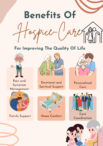 Enhancing Life Quality in Calgary Hospice for Advanced Illnesses