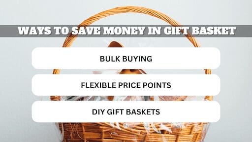 Can Gift Baskets Make Special Occasions Budget-Friendly?