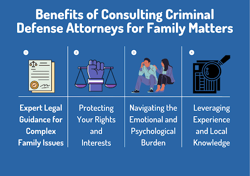 The Benefits of Consulting Criminal Defense Attorneys for Family Matters
