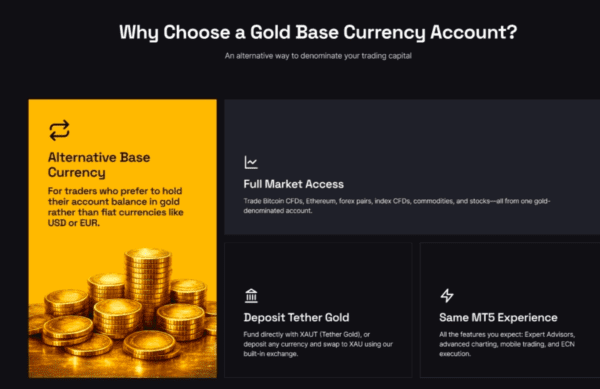 XBTFX Introduces Gold-Denominated MT5 Accounts Allowing Traders to Fund and Trade Directly in Gold