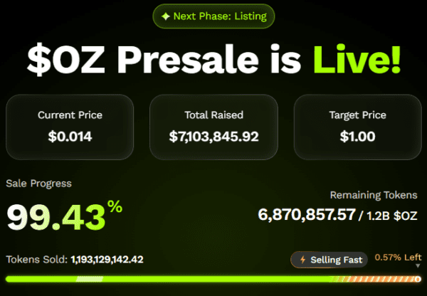 Ozak AI Continues to Build Hype as Investors Rush Into the Final Presale Stage