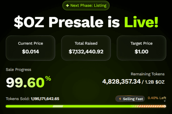 Bitcoin Holds Bullish Momentum as Ozak AI Surpasses $7M and Targets $1