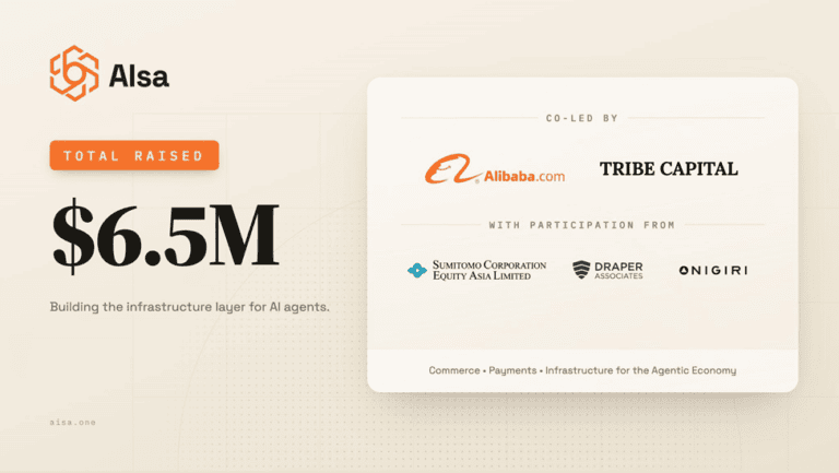 AIsa Raises $6.5M, Co-Led by Alibaba and Tribe Capital, to Build the Transaction Network for AI Agents