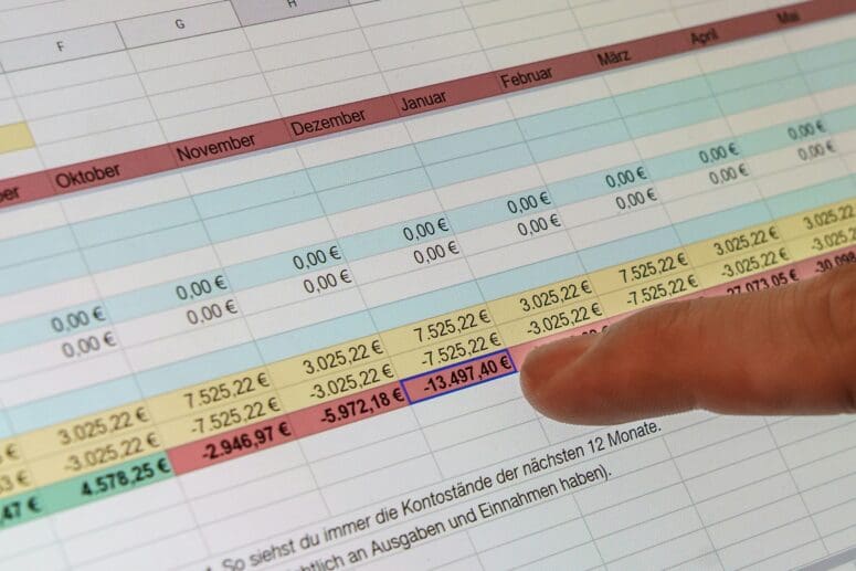 From Balance Sheets to Cash Flow: Mastering Complex Corporate Wealth with Personalised Support